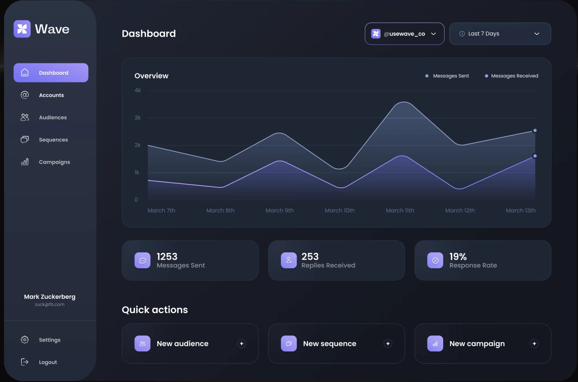Wave - Automate Insta Campaigs